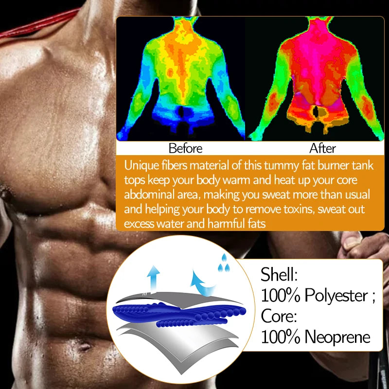 Sculpt Pro Man - Best Shaping Belt
