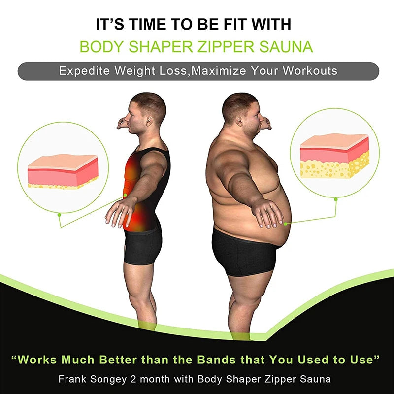 Sculpt Pro Man - Best Shaping Belt