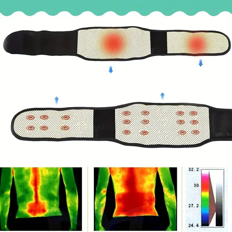 ThermaFlex Belt - No Back Pain