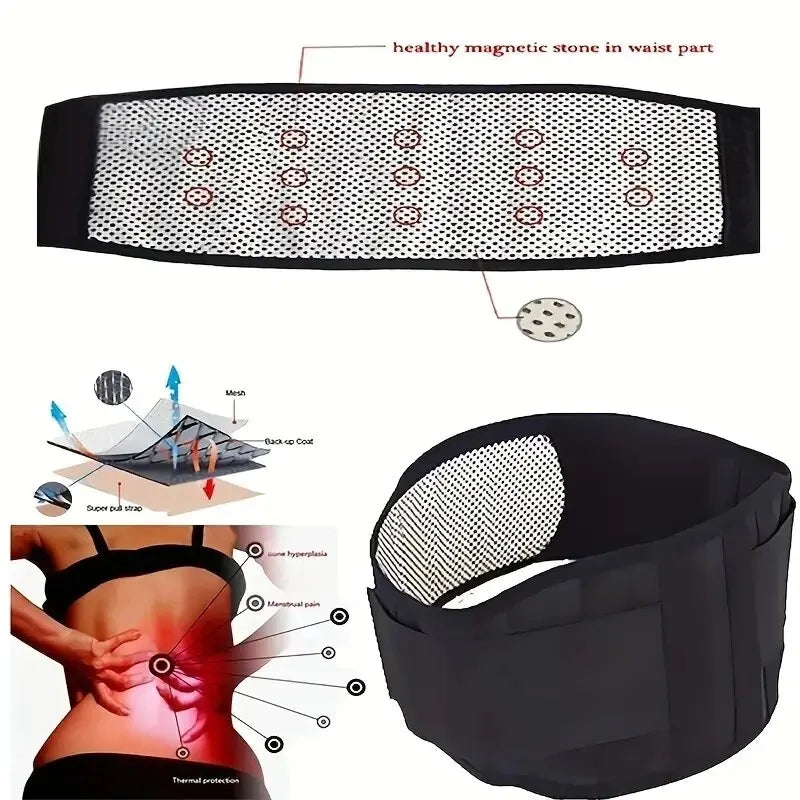 ThermaFlex Belt - No Back Pain